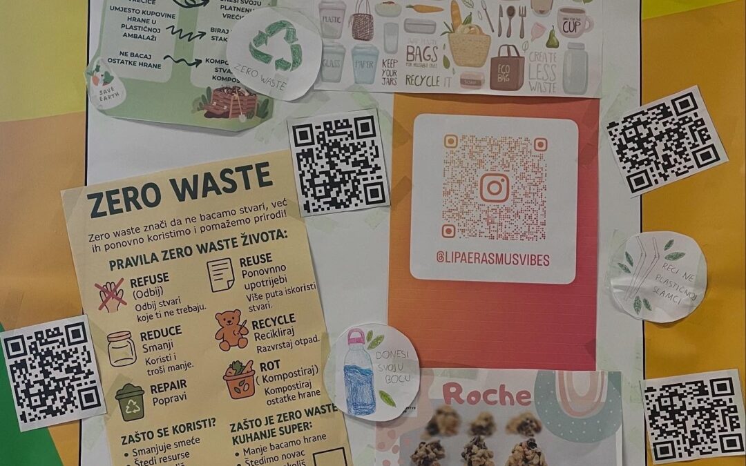 Zerowaste koncept u svijetu mladih