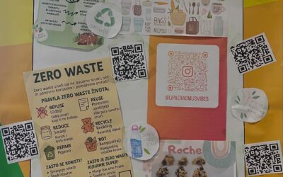 Zerowaste koncept u svijetu mladih
